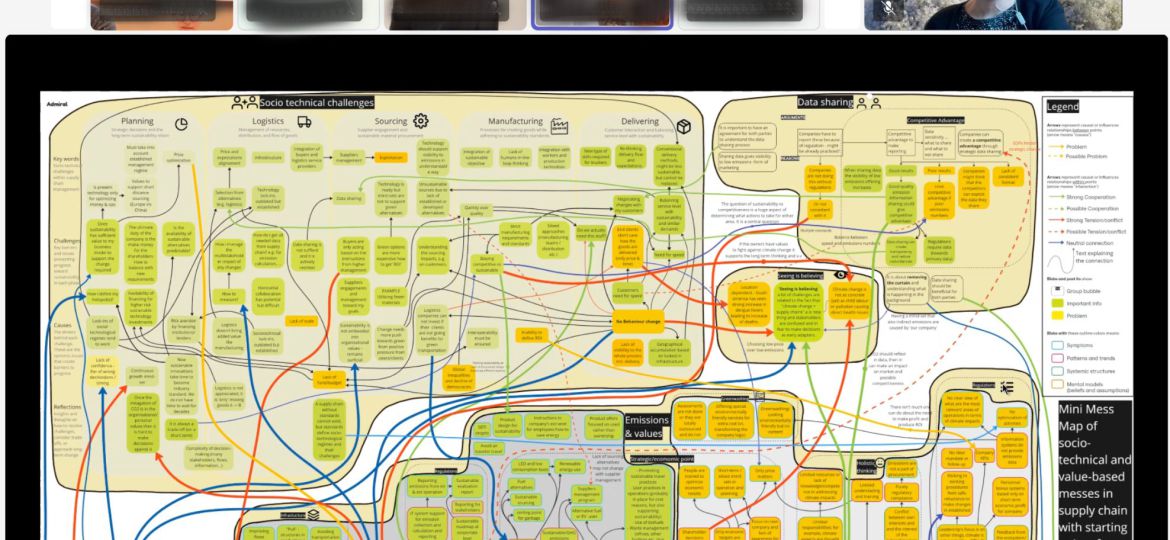 Oslo School Roadmap